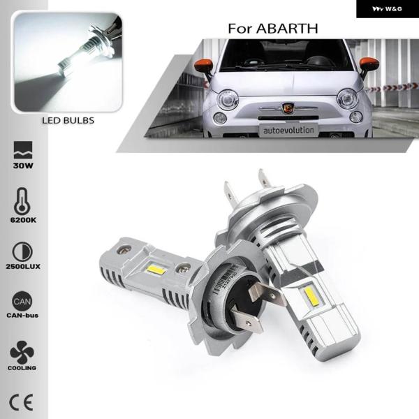 並行輸入品2個 H7 LEDミニ 電球 フィアット アバルト 500 595 695 500C595C 2008-2012-2015-2024 車用 ヘッドライ