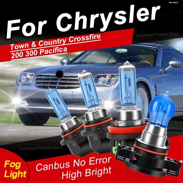 並行輸入品 2個CANBUS ハロゲン フロント フォグランプ H11 5202 9006 HB4 9145 H10 クライスラー タウンカントリー クロスファ