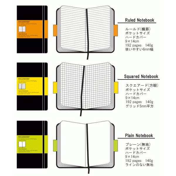 Moleskine モレスキン ノートブック ポケットサイズ Ruled ルールド 横罫 Squared スクエアード 方眼 Plain プレーン 無地 クラシックハードカバー Buyee Buyee Jasa Perwakilan Pembelian Barang Online Di Jepang