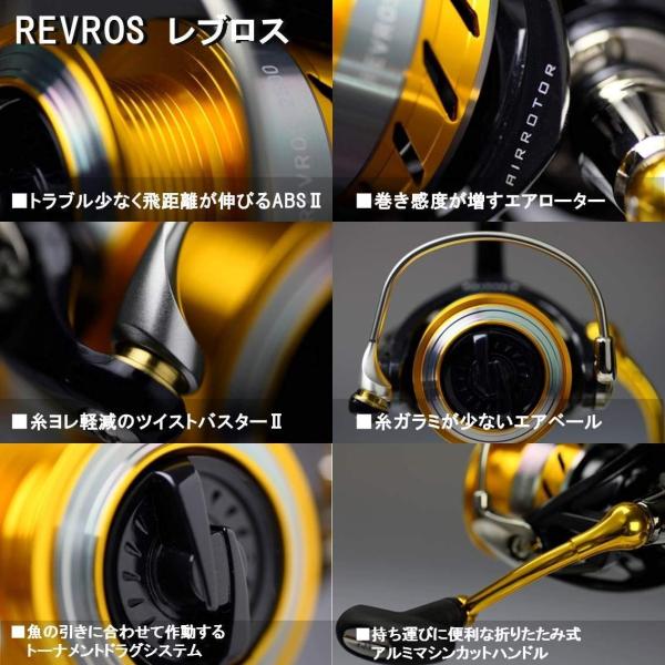ダイワ Daiwa 15 スピニングリール 15 カプリィ 2506h Dh レブロス リール 2506h Dh 2500サイズ