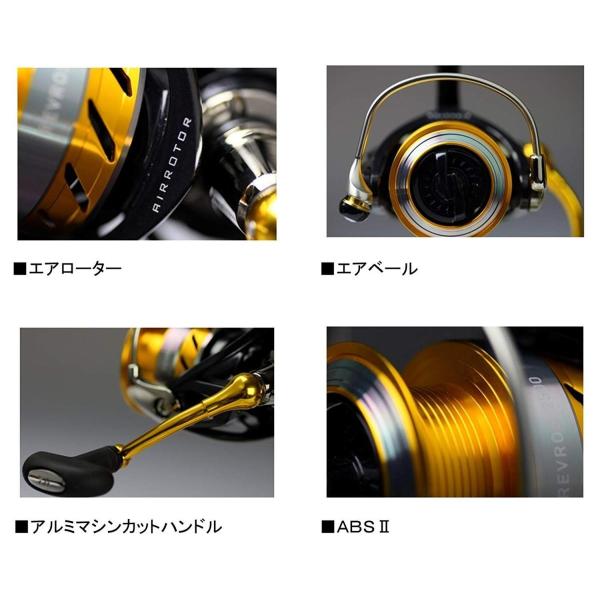 ダイワ Daiwa 15 スピニングリール 15 カプリィ 2506h Dh レブロス リール 2506h Dh 2500サイズ
