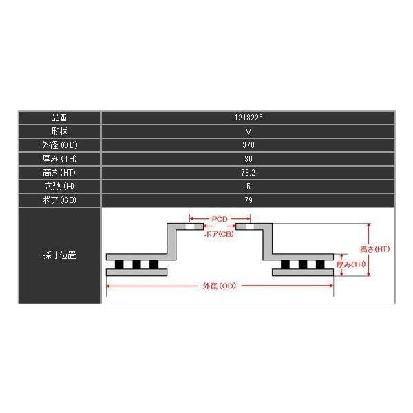 Bmw 2g30g 14 03 F22 Fpタイプ F23 M235i M240i 2g30g 14 03 ディクセルブレーキローター 前後セット Fpタイプ 要詳細確認 Dixcel Fp 79 C2 Car Parts Collection2号店