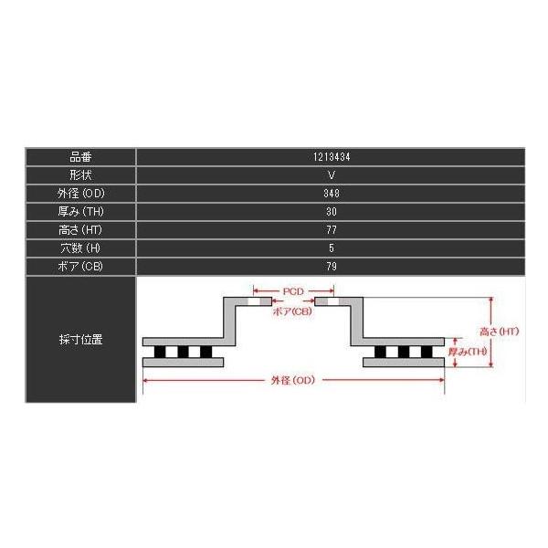 Dixcel Hs 3952 C2 Car 要詳細確認 Eh48 Ek48 05 10 ブレーキパッドディクセルブレーキローターbmw Hsタイプe63 E64 650i ディクセルブレーキパッドparts E63 E64 650i Collection2号店前後セット