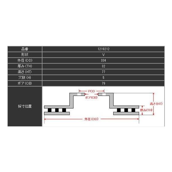 ディクセルカラードブレーキローター Rd3 Pd3 95 01 5 7 6 0 Sdタイプ 8 B12 要詳細確認 ブレーキ 前後セット Sdタイプ 自動車 Dixcel Sdc C2 Car アルピナ Parts Collection2号店