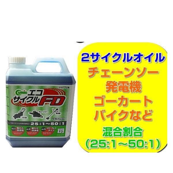 農業資材 ガーデニング用品 2サイクルオイルの人気商品・通販・価格比較 - 価格.com 農業資材 ガーデニング用品 2サイクルオイルの人気商品・通販・価格比較 - 価格.com