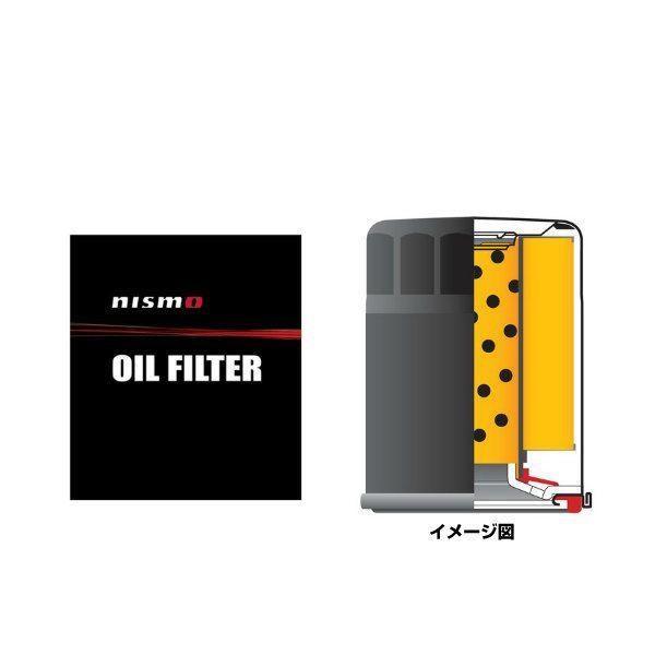 NISMO ニスモ オイルフィルター15208-RN011 オイルエレメント 日産