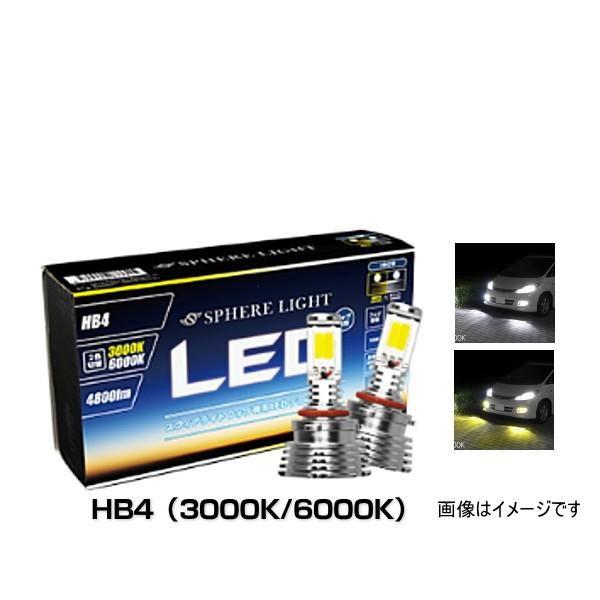 スフィアライト LEDフォグ 2色切り替え　ホワイト　イエロー　HB4 SPHERE LIGHT（スフィアライト） LED HB4 フォグ SHKPG2 デュアル