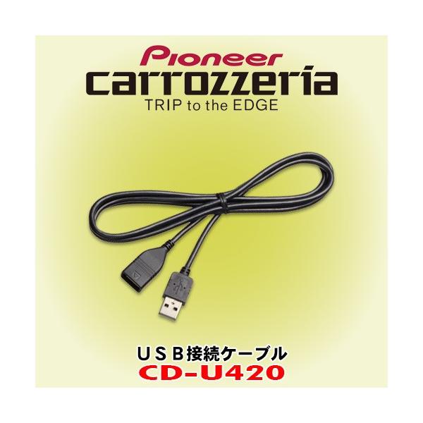 Cd-u420 2025