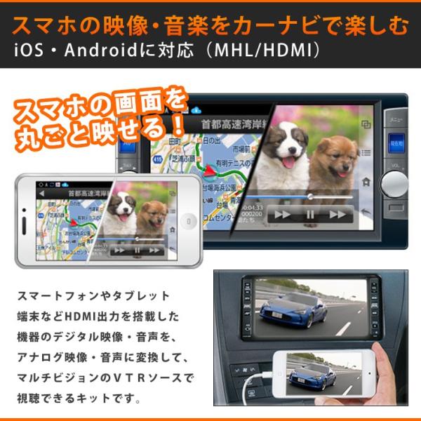 �X�}�z�f���E���y���J�[�i�r�Ŋy���߂� �_�C�n�c �u�[�����~�i�X M502G�E512G �iH20.12�`24.3�j �ϊ�+�O�����̓A�_�v�^�[�L�b�g
