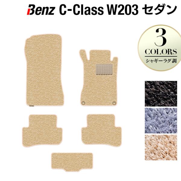 xc CNX (W203) Z_ tA}bg  }bg J[}bg VM[O HOTFIELD G}RۉH 