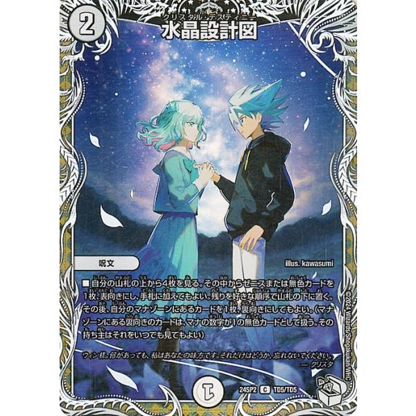 card-museum_dm24sp2-td5-c card-museum_dm24sp2-td5-c