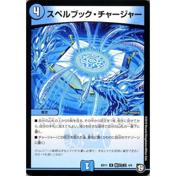 card-museum_dmbd11-jf04-uc