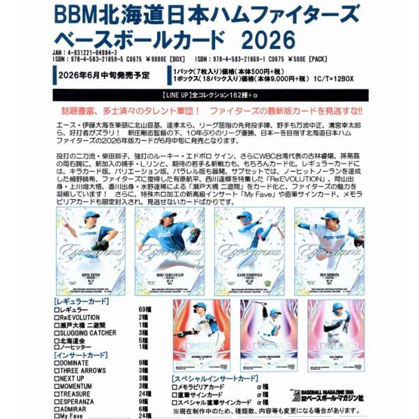 BBM北海道日本ハムファイターズベースボールカード2026（BOX）6月