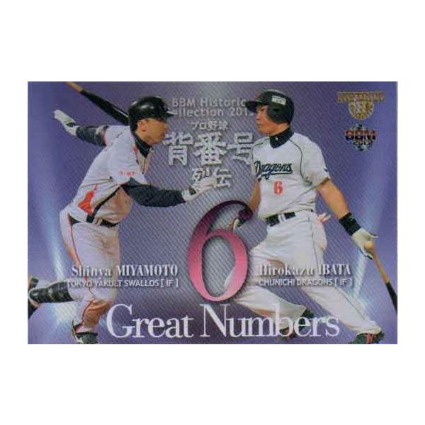 BBM 2013　プロ野球カード　プロ野球背番号列伝BOX　未開封 BBM2013 プロ野球背番号列伝 レギュラーカード No.114 ブーマー