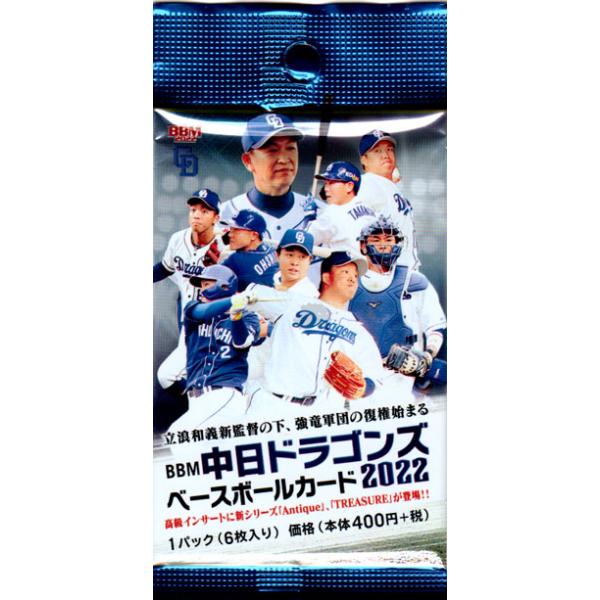 cardya2_bp-2022-d cardya2_bp-2022-d
