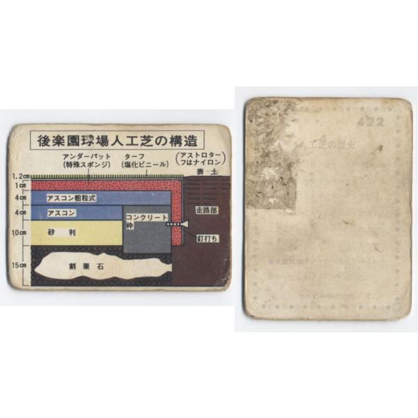 カルビー1976 プロ野球チップス No.422 人工芝の歴史 (B) : かー