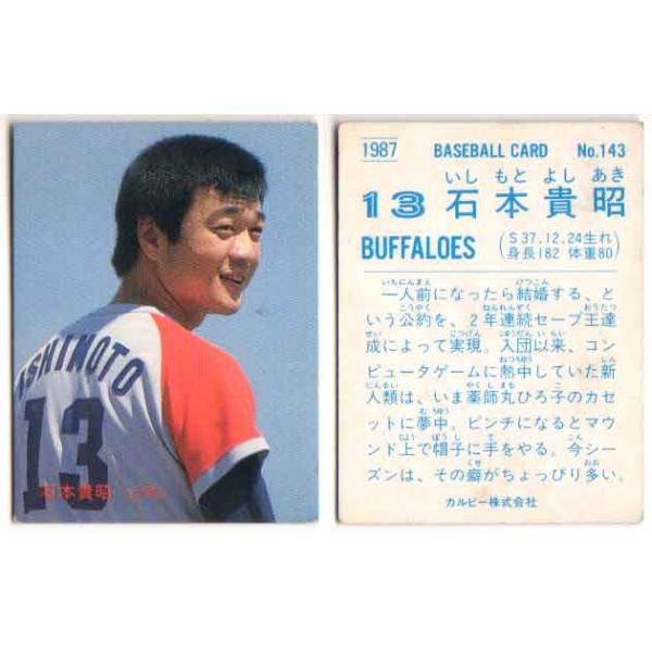 cardya2_c1987-143b