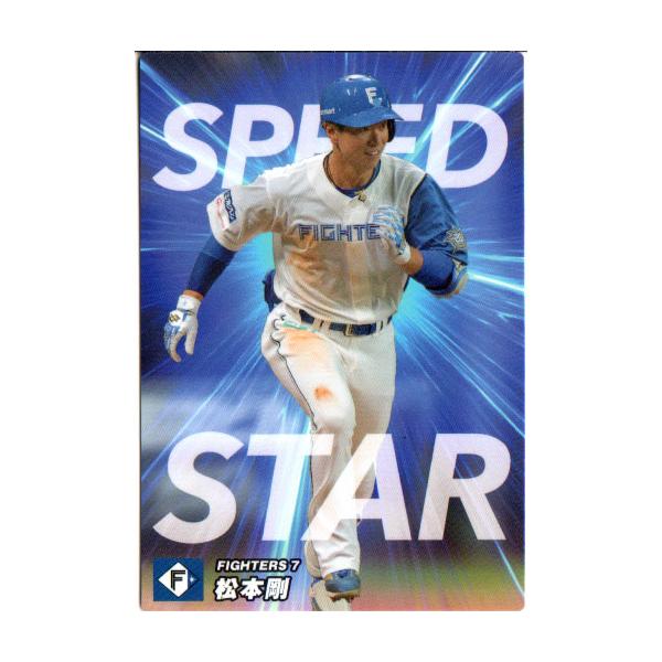 カルビー野球カード 78年 松本幸行 (中日) 78年カルビープロ野球カード 中日ドラゴンズ 松本幸行 21 - メルカリ