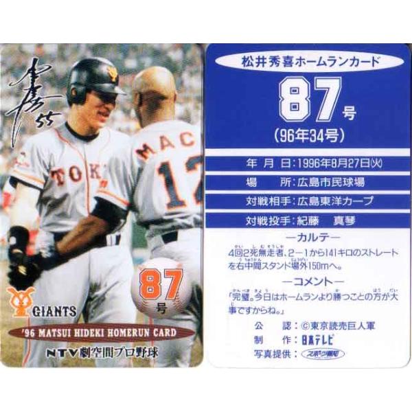松井秀喜のホームランカード cardya2_m-hr-047