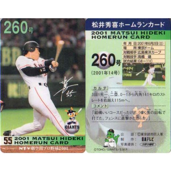 松井秀喜のホームランカード シリーズ 幻のトレカ⑧「松井秀喜 ホームランカード」【コラム