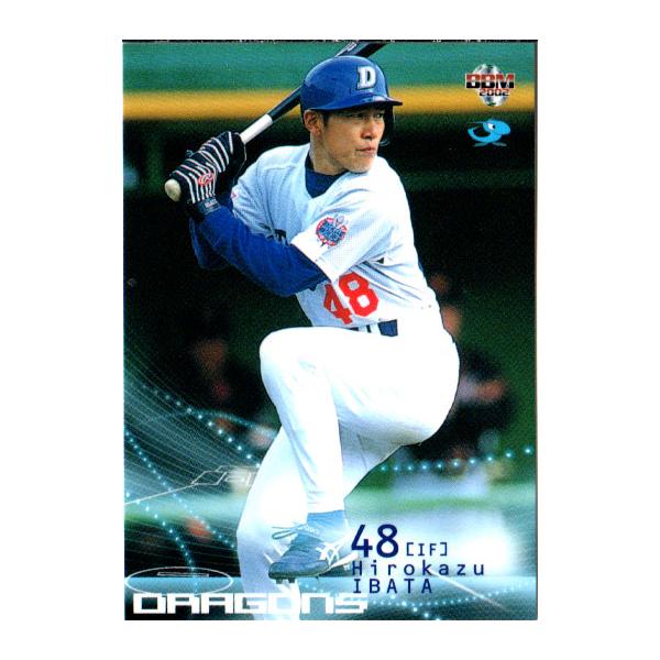 cardya2_yb2002-bb-r581
