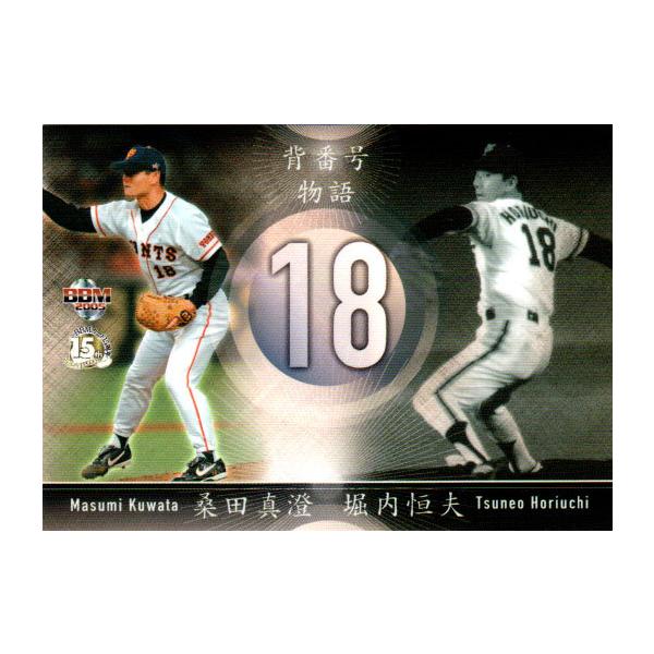 読売ジャイアンツ　堀内投手　カード　年代物激レア【入手困難】 読売ジャイアンツ 堀内投手 カード 年代物激レア【入手困難