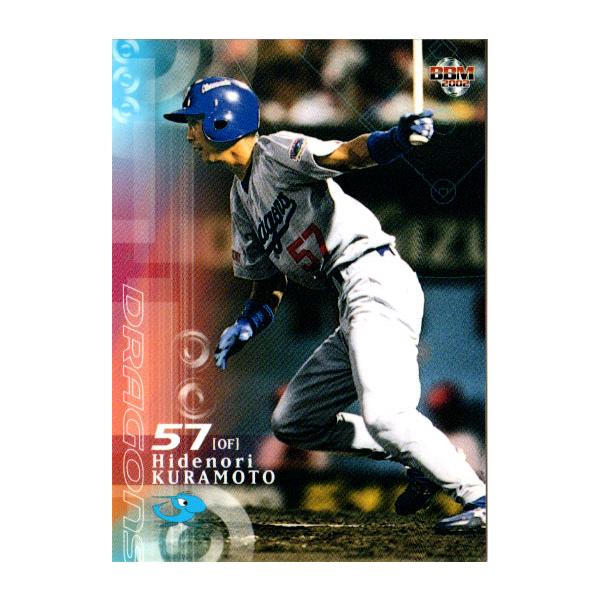 cardya2_zb2002-bb-r141