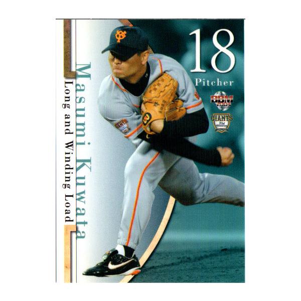 BBM2004 ǔWCAc M[J[h No.G88 Kc^