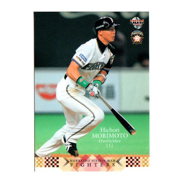 BBM2007 kC{nt@C^[Y M[J[h No.F067 X{HN