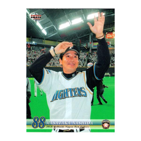 BBM2008 kC{nt@C^[Y M[J[h No.F01 cF