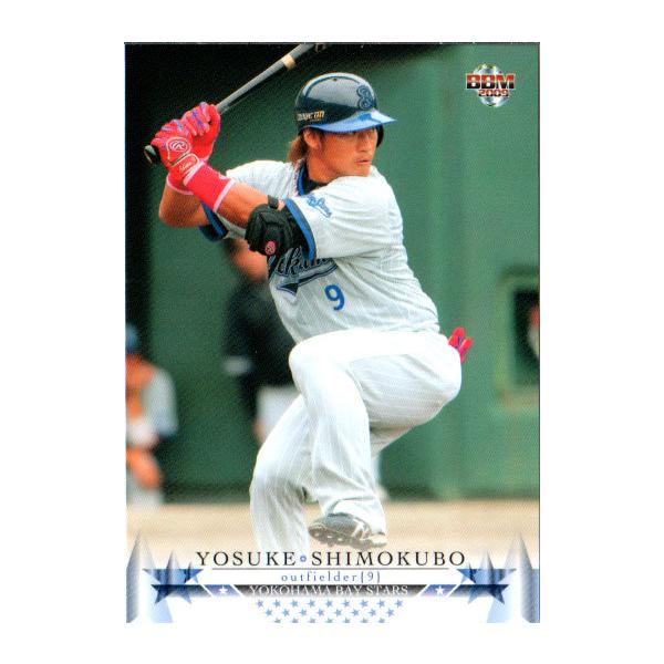 元横浜ベイスターズ　下窪陽介　バッティンググローブ　レッグガード　直筆サイン入 元横浜ベイスターズ 下窪陽介 バッティンググローブ 直筆サイン