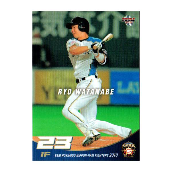 BBM2018 kC{nt@C^[Y M[J[h No.F51 n糗