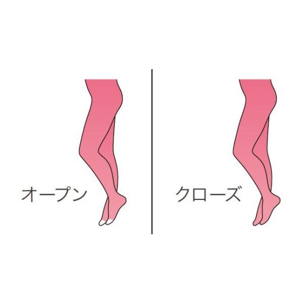 ココフィープラス　パンティーストッキング