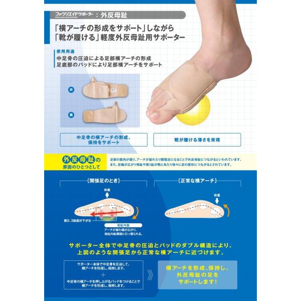 送料無料 レターパックライト ポスト投函 追跡可能 ファシリエイドサポーター 外反母趾 軽度外反母趾用サポーター 片足用 Buyee Buyee 提供一站式最全面最專業現地yahoo Japan拍賣代bid代拍代購服務 Bot Online