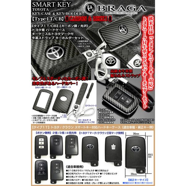 ドレスアップパーツ トヨタ キーホルダーの人気商品 通販 価格比較 価格 Com