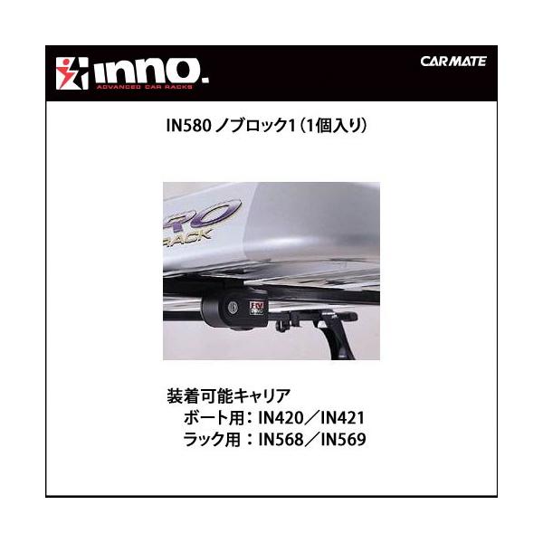 INNO INNO（イノー） アタッチメント IN580 ノブロック1キーロック