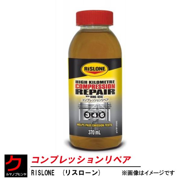 RvbVyA RISLONE X[ RP-61045