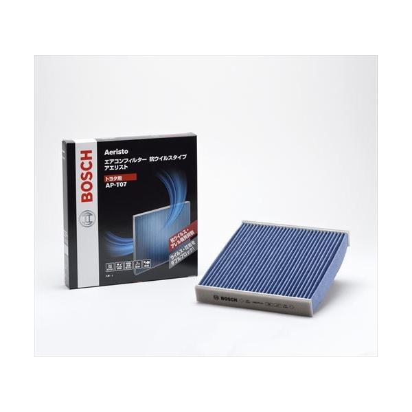 BOSCH {bV XYL XCtg ZC11S H16.11-H22.09 p REBX^Cv AGXgv~A GARtB^[ AP-S03