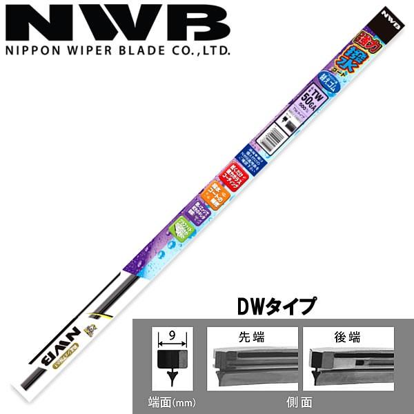 NWB ���{���C�p�[�u���[�h ���͝����R�[�g���C�p�[�փS�� DW�^�C�v 450mm DW45HA