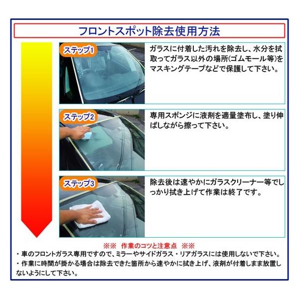 フロントガラス ボディ サイドリアガラスのウォータースポット除去剤 カーピカルjapan