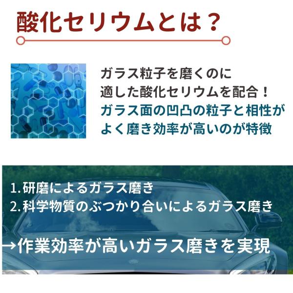 車 傷消し 油膜除去 業務用 カーピカル ガラス磨き コンパウンド 100g Buyee Buyee Japanese Proxy Service Buy From Japan Bot Online
