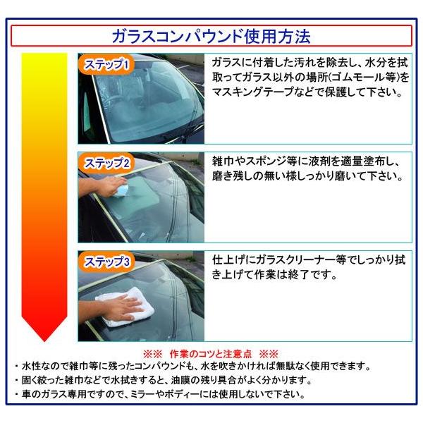 車窓ガラスの小キズやワイパー擦り傷や油膜除去などを落とす磨き剤