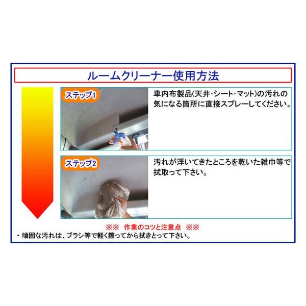 車内 内装用クリーナー 布シー ト カー ペット シミ ヤニ たばこ 汚れ車用 清掃 用品 洗剤 送料無料 業務用 ルームクリーナー ｐｒｏセット4l Buyee Buyee Japanese Proxy Service Buy From Japan Bot Online