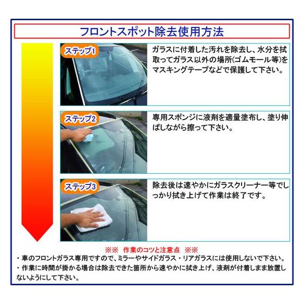 業務用フロントガラス用ウォータースポット除去剤 カーピカルjapan