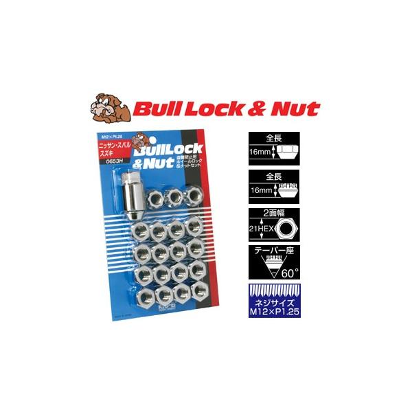 日本製 ロックナットset/貫通タイプ/ラティオ/N17系/日産/M12X1.25/21mm/メッキ/ブルロック＆ナット5H5穴車用 0653H
