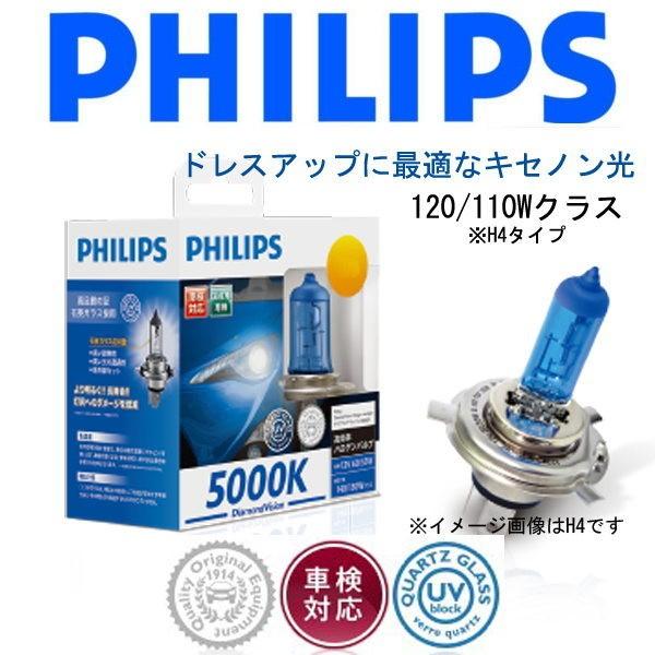 バモスホビオ(バン含む)/ホンダ/H15.4〜H19.1/HM3・4、HJ1・2/H4タイプ/ダイアモンド5000K/PHILIPS