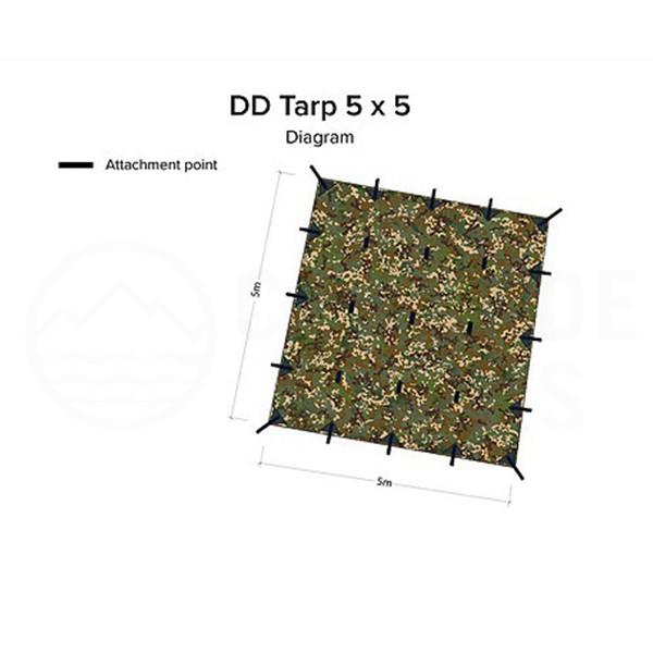 DD Tarp 5x5 - MC Hammocks JAPAN正規品 707273931511 : CASCADEROCKS