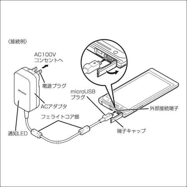 ドコモ純正 急速充電 Usb Microb Ac アダプタ05 14年更に進化した急速充電器2 スマホ 充電 Docomo Ac05 f Buyee Buyee Japanese Proxy Service Buy From Japan Bot Online