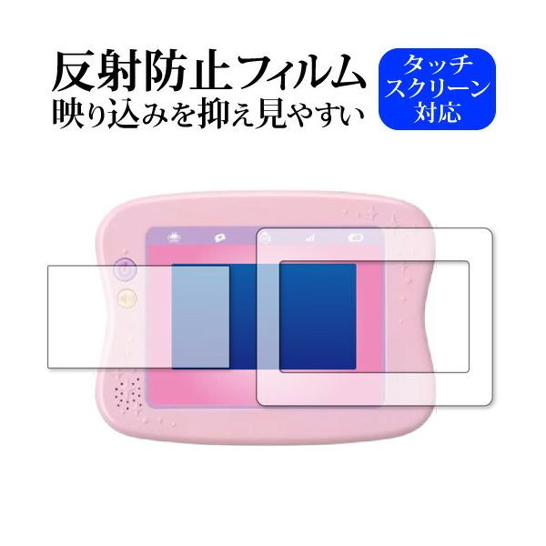 }WJvC^CłIЂ낪h[gCpbhvX[ʁEOgZbg] ی tB ˖h~ mOA [֑ ݊i