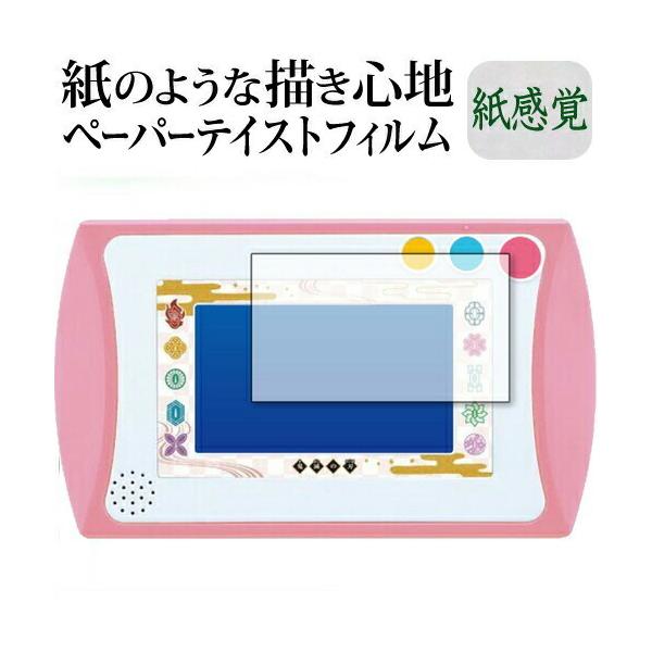 Sł̐nSWpbh ی tB y[p[eCXg o ˖h~ wh~ [֑ ݊i